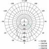 emos-lighting-led-reflektor-ilio-10w-1531252510-82-zs2510-8592920081495-72977-(7).jpg