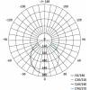 emos-lighting-led-reflektor-ilio-20w-1531252520-82-zs2520-8592920081518-72982-(7).jpg