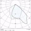 enika-guell-zero-a-w-30w-4000-k-ip66-306521-asymetricka-parabola-306521-66347-(4).jpg